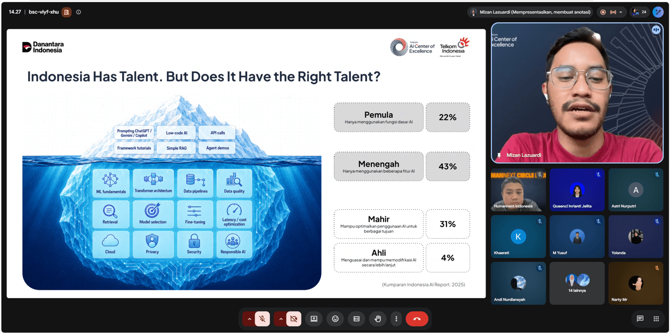 Telkom AI Connect Dorong Talenta Tak Sekadar Ikuti Tren, tapi Kuasai Problem Solving dengan AI Telkom AI Connect Dorong Talenta Tak Sekadar Ikuti Tren, tapi Kuasai Problem Solving dengan AI
