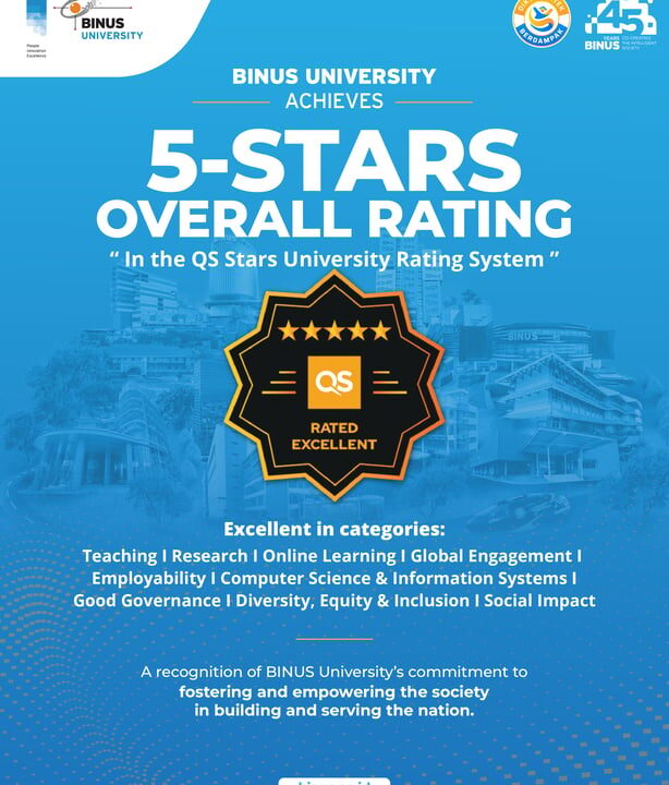 Makin Mendunia, BINUS University Pertahankan 5 Bintang dari QS Stars