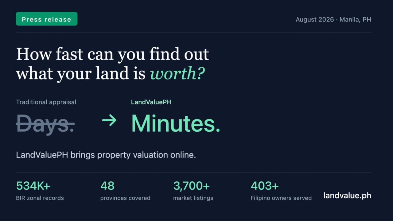 How Fast Can You Find Out What Your Land Is Worth? LandValuePH Brings Property Valuation Online