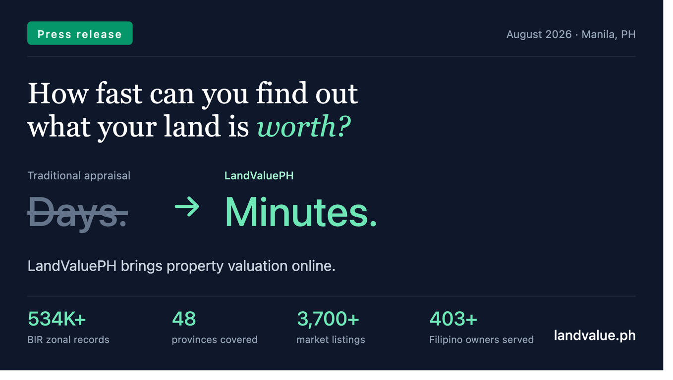 How Fast Can You Find Out What Your Land Is Worth? LandValuePH Brings Property Valuation Online How Fast Can You Find Out What Your Land Is Worth? LandValuePH Brings Property Valuation Online