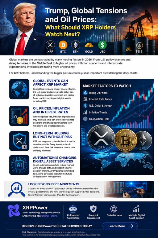 Trump, Global Tensions and Oil Prices: What Should XRP Holders Watch Next? Trump, Global Tensions and Oil Prices: What Should XRP Holders Watch Next?