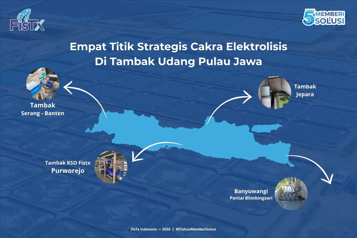 Cakra Elektrolisis, Teknologi Sterilisasi Air Tambak Karya Anak Bangsa, Mulai Dipercaya Tambak Besar di Pulau Jawa Cakra Elektrolisis, Teknologi Sterilisasi Air Tambak Karya Anak Bangsa, Mulai Dipercaya Tambak Besar di Pulau Jawa